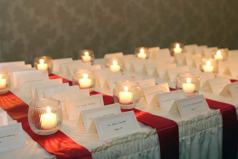 Wedding Guests List Etiquette